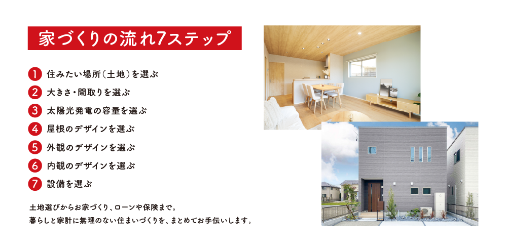 家づくりの流れ7ステップ
