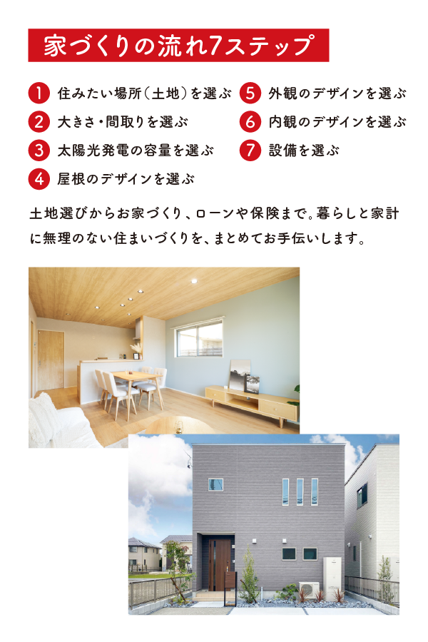 家づくりの流れ7ステップ