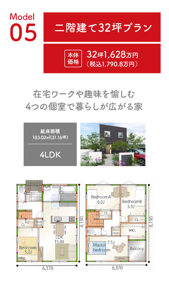 Model05